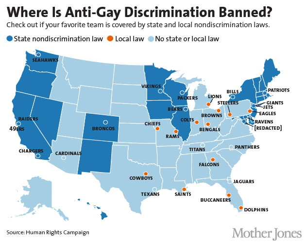Nondiscrimination map