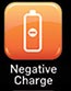 Negative Charge