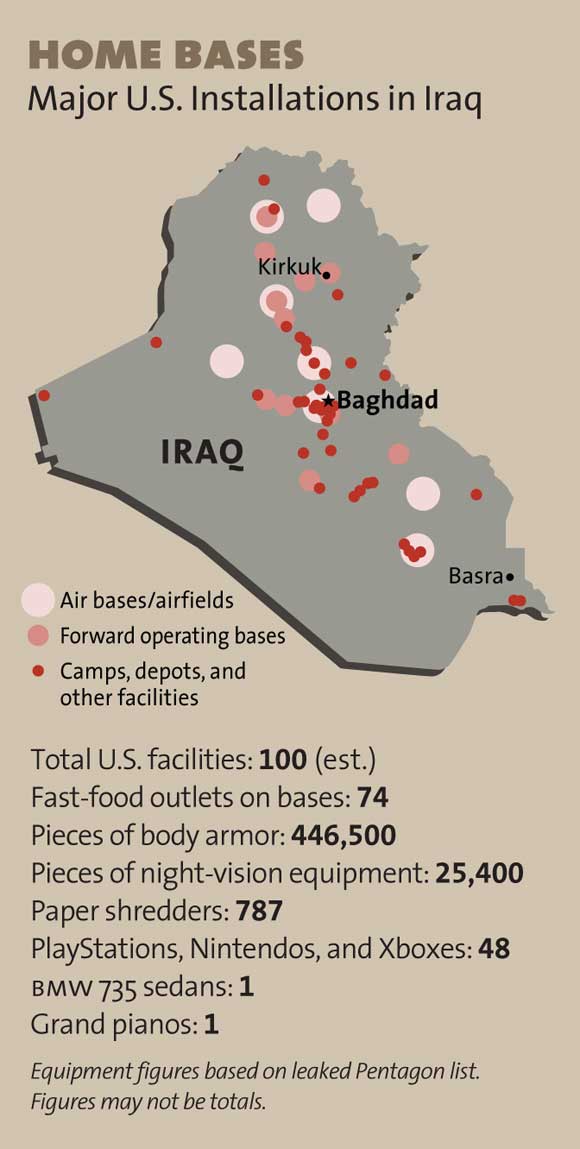 A chart detailing the major U.S. installations in Iraq.