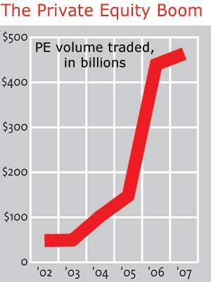 The Private Equity Boom